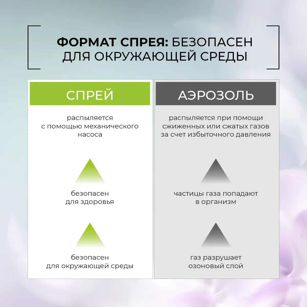 Deodorant spray pentru corp „Alunit natural și salvie”, 100 ml