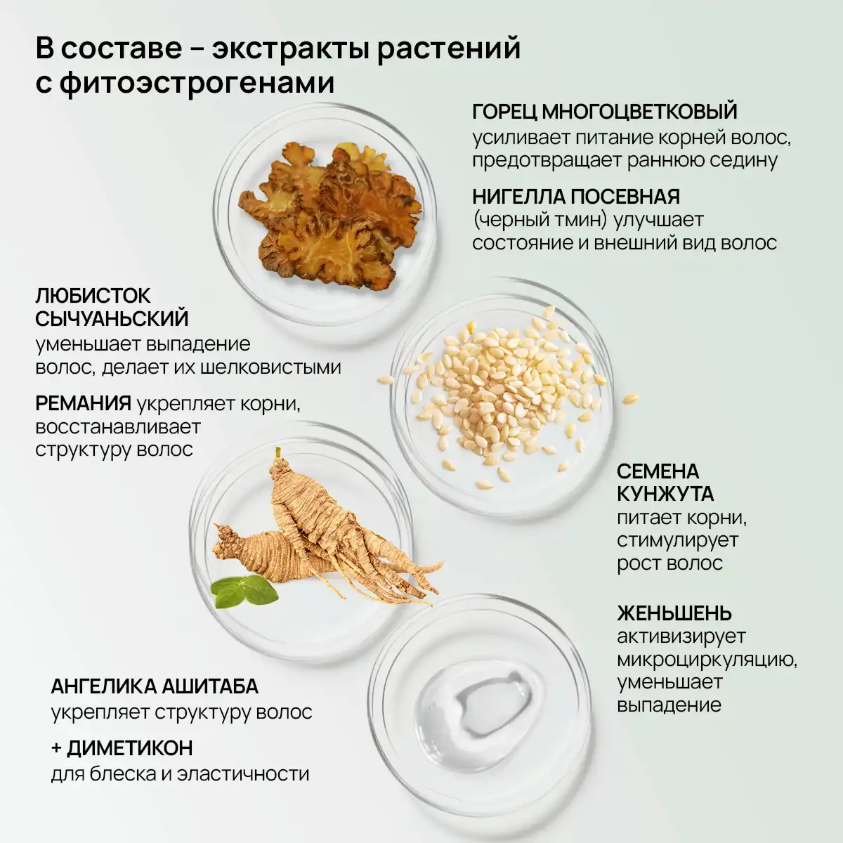 Cremă-balsam împotriva căderii părului, 500 g