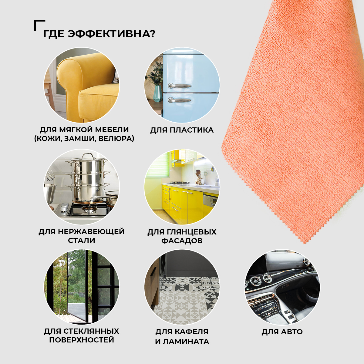 Салфетка для комплексной уборки PROFI, 1 шт.