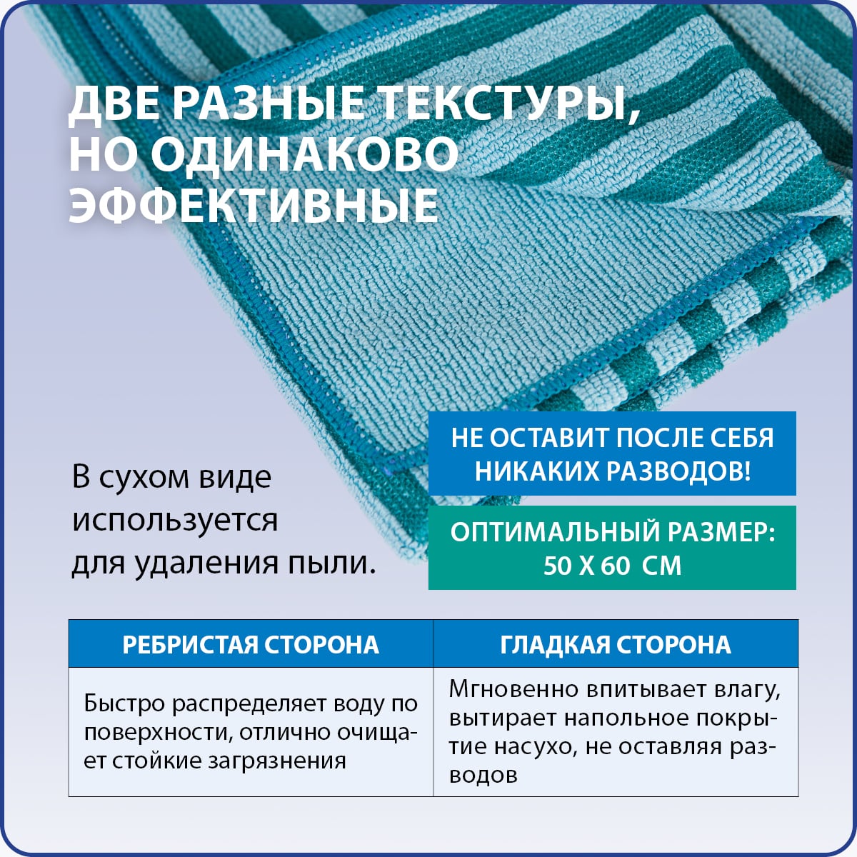 Салфетка для пола двусторонняя, 1 шт.