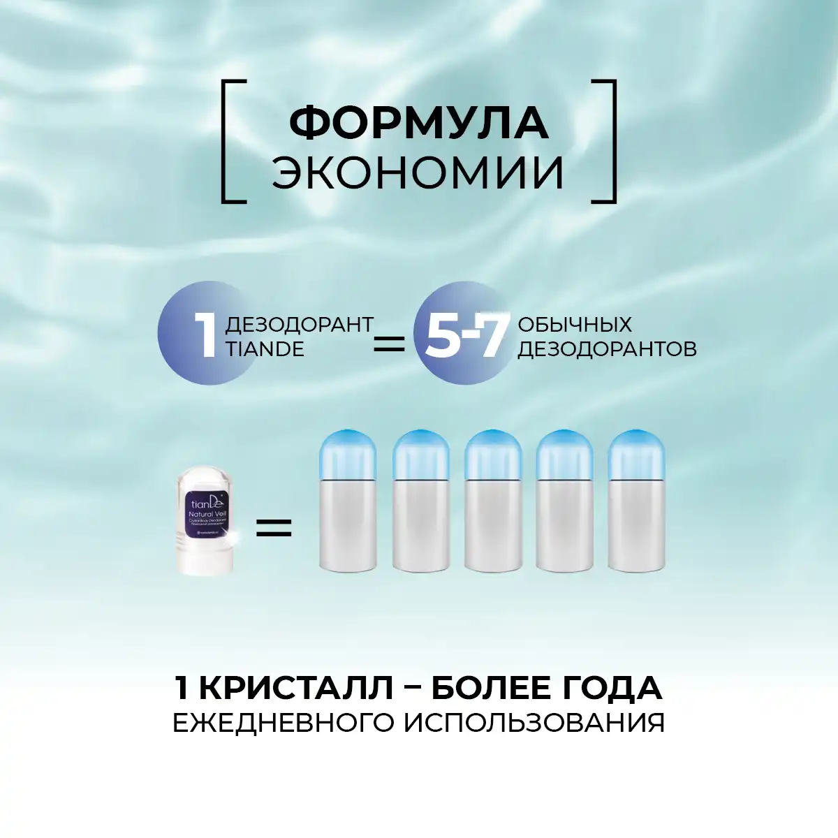 Природный дезодорант «natural  veil», 60 г Thumbnail 8