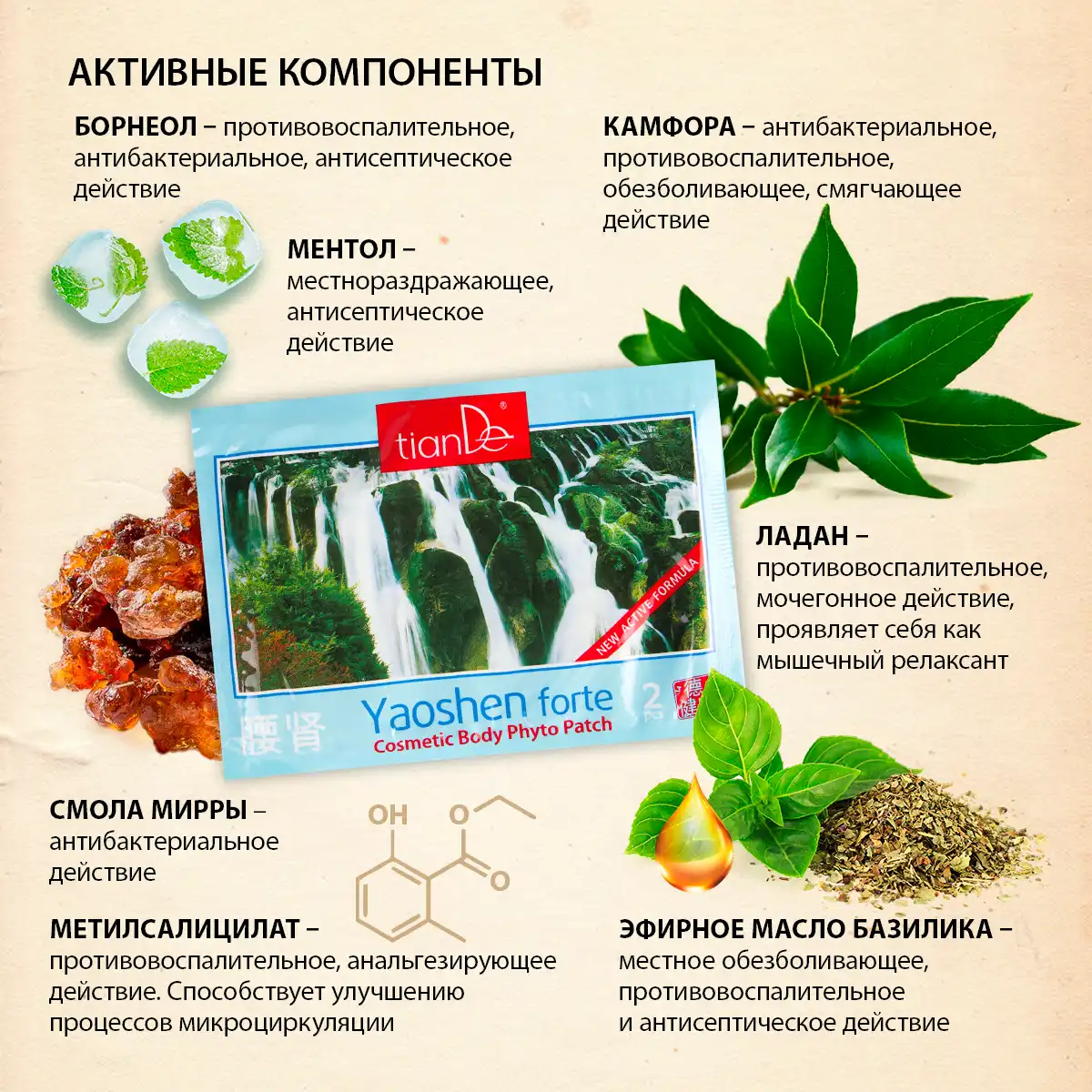Fitopatch cosmetic pentru corp „yaoshen forte”, 2 buc Thumbnail 3