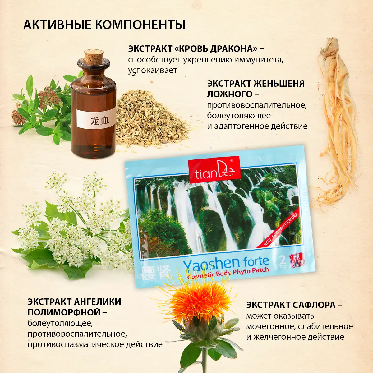 Fitopatch cosmetic pentru corp „yaoshen forte”, 2 buc Thumbnail 4